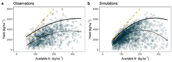Figure 3. Refer to the following caption and surrounding text.