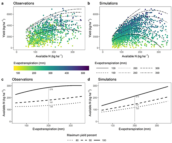 Figure 5. Refer to the following caption and surrounding text.