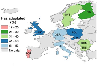 Figure 1. Refer to the following caption and surrounding text.