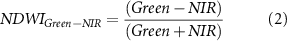 Equation (2)