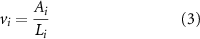 Equation (3)