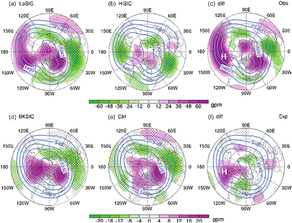 Figure 4. Refer to the following caption and surrounding text.