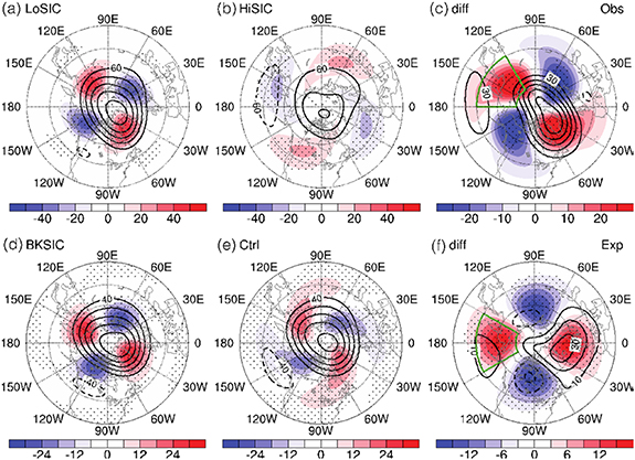 Figure 5. Refer to the following caption and surrounding text.