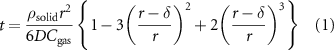 Equation (1)