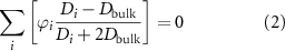 Equation (2)