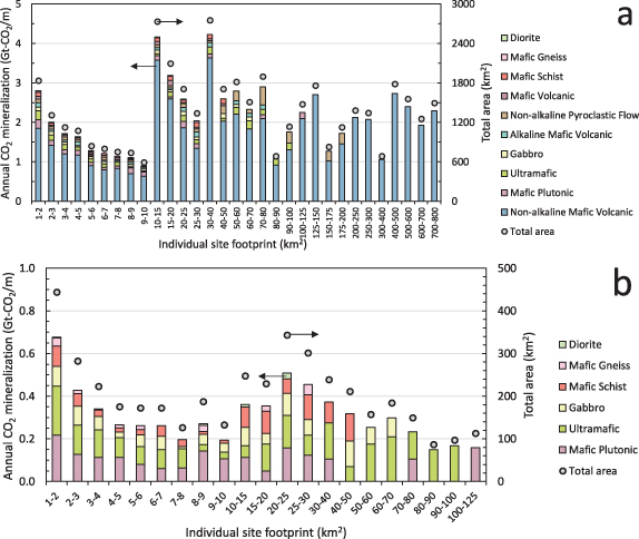 Figure 6. Refer to the following caption and surrounding text.