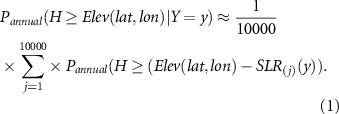 Equation (1)