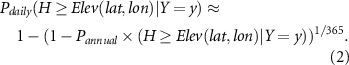 Equation (2)