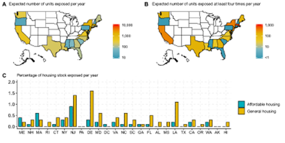 Figure 3. Refer to the following caption and surrounding text.