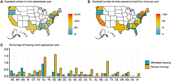 Figure 5. Refer to the following caption and surrounding text.