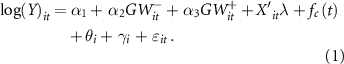 Equation (1)