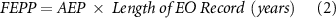 Equation (2)