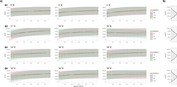 Figure 3. Refer to the following caption and surrounding text.