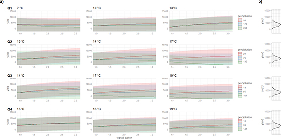 Figure 4. Refer to the following caption and surrounding text.