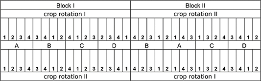 Figure A1. Refer to the following caption and surrounding text.