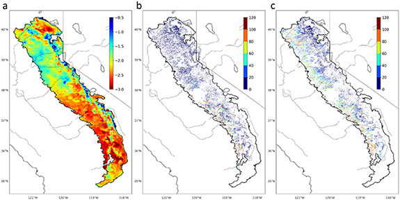 Figure 2. Refer to the following caption and surrounding text.