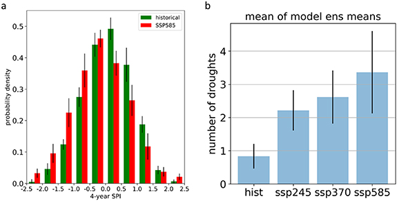 Figure 3. Refer to the following caption and surrounding text.