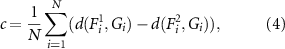 Equation (4)
