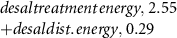 $\begin{array}{l} desal\,treatment\,energy,\,2.55 \\+ desal\,dist.\,energy,\,0.29\end{array}$