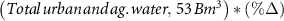 $\left( Total\,urban\,and\,ag.\,water,\,53\,Bm^{3}\right)*\left(\% \Delta \right)$