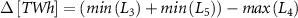 $\Delta \left[ TWh \right] = \left( min \left( L_{3} \right) + min \left( L_{5} \right) \right) - max \left( L_{4} \right)$