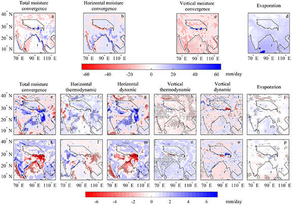 Effects of the South Asian summer monsoon anomaly on interannual ...