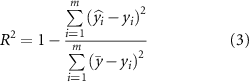 Equation (3)