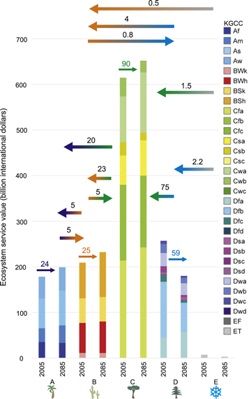 Figure 5. Refer to the following caption and surrounding text.