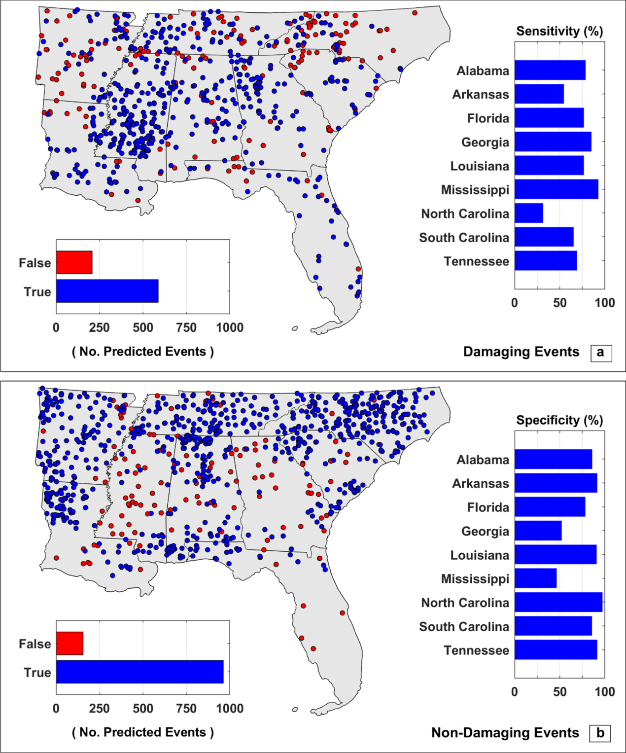 Leveraging machine learning for predicting flash flood damage in the ...