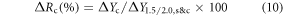 Equation (10)