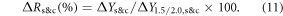Equation (11)