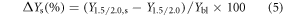 Equation (5)