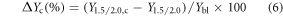 Equation (6)