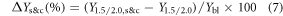 Equation (7)