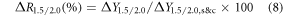 Equation (8)