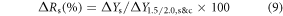 Equation (9)