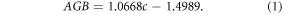 Equation (1)