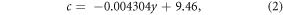 Equation (2)