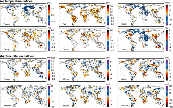 Figure 2. Refer to the following caption and surrounding text.