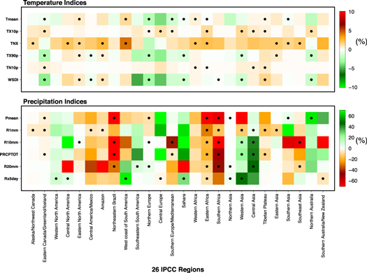 Figure 3. Refer to the following caption and surrounding text.
