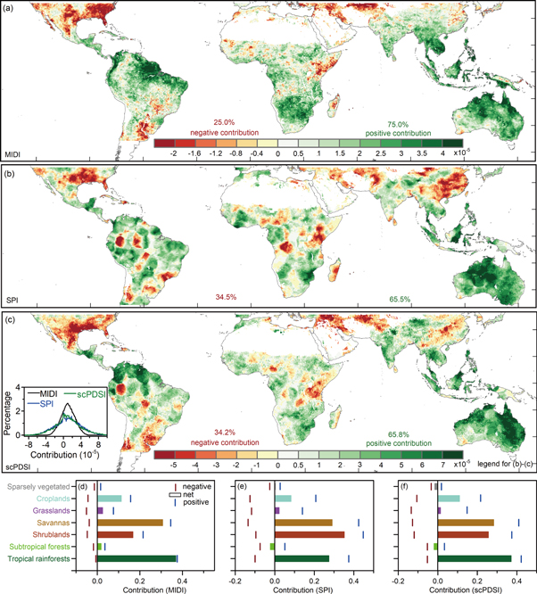 Figure 4. Refer to the following caption and surrounding text.