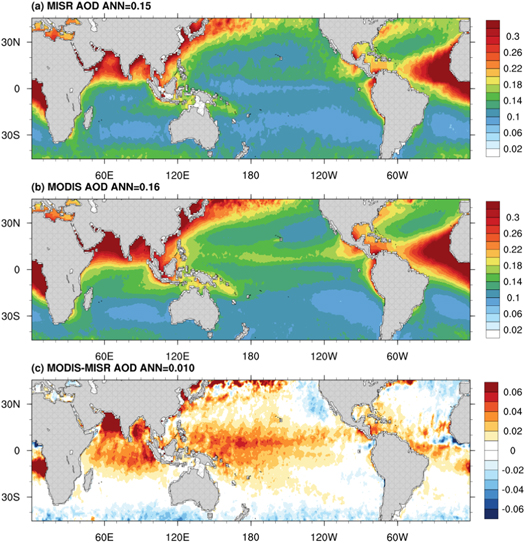 Evaluation of sea salt aerosols in climate systems: global climate ...