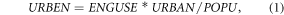 Equation (1)