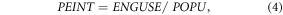 Equation (4)