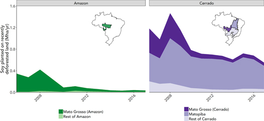 Figure 1. Refer to the following caption and surrounding text.