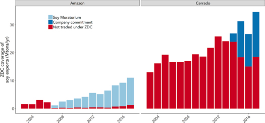Figure 2. Refer to the following caption and surrounding text.