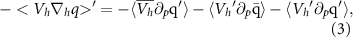 Equation (3)