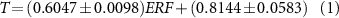 Equation (1)