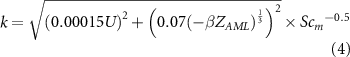 Equation (4)