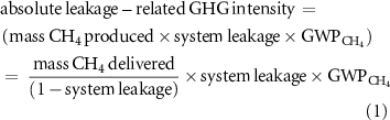 Equation (1)